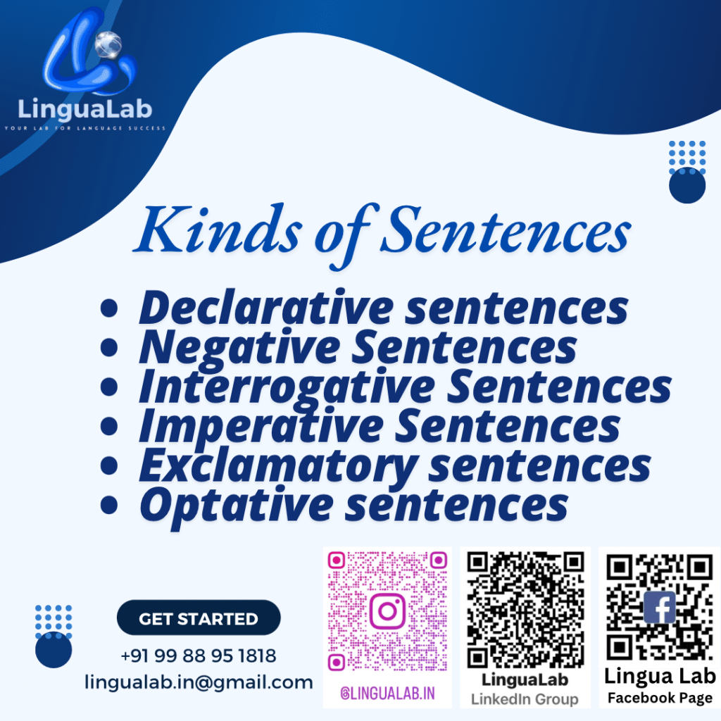 “Day 2 of 100: Learn&nbsp;English.”